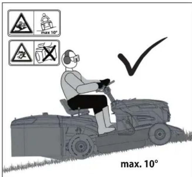 Güde GAR 685 T - Wartung & Reinigung - 146