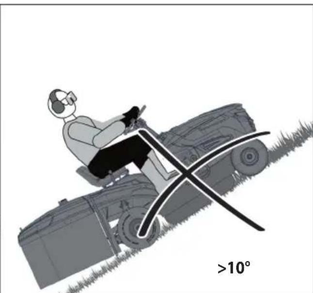 Güde GAR 685 T - Wartung & Reinigung - 147