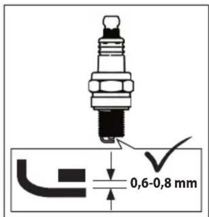 Güde GAR 685 T - Wartung & Reinigung - 190