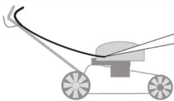 Güde Big Wheeler 515 R - STOP - 1