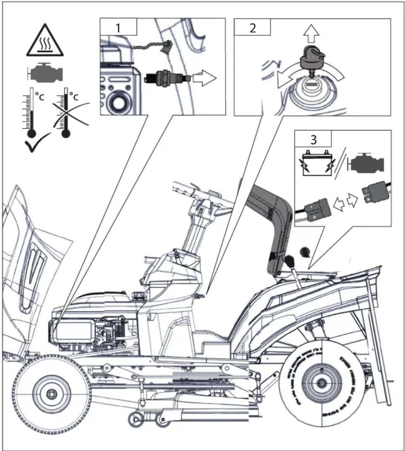Güde GAR 960 T - STOP - 151