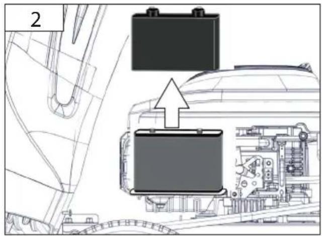 Güde GAR 960 T - STOP - 80