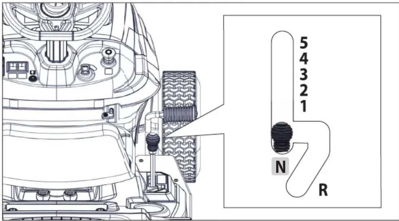 Güde GAR 960 T - 10W-40 - 49