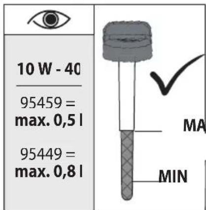 Güde GAR 960 T - STOP - 49