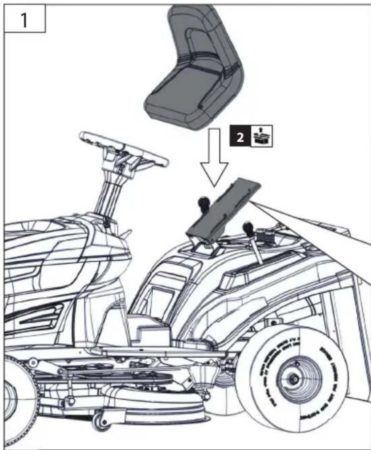 Güde GAR 960 T - Gerätebeschreibung - 11