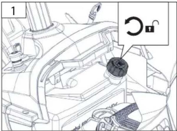 Güde GAR 960 T - 10W-40 - 17