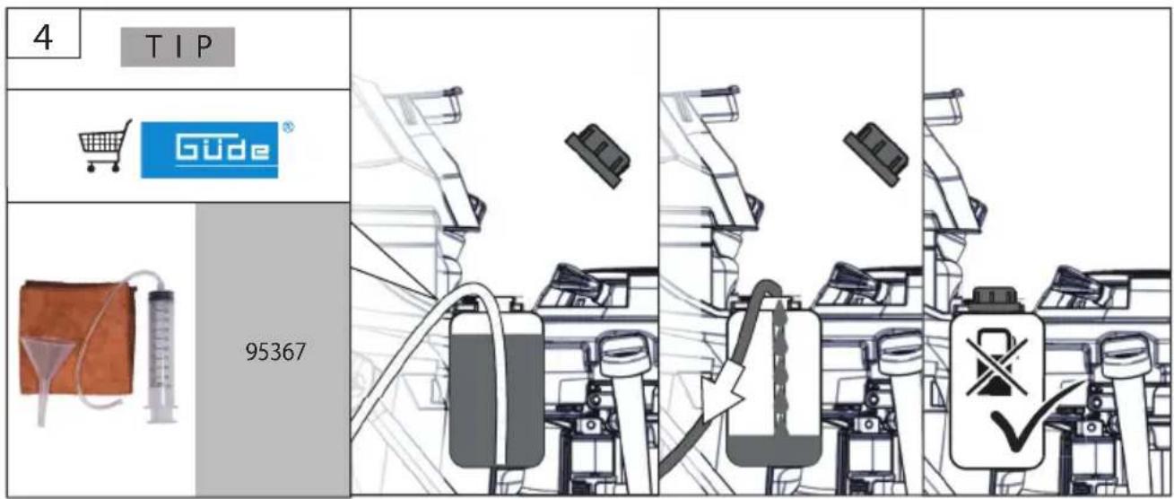 Güde GAR 960 T - STOP - 161