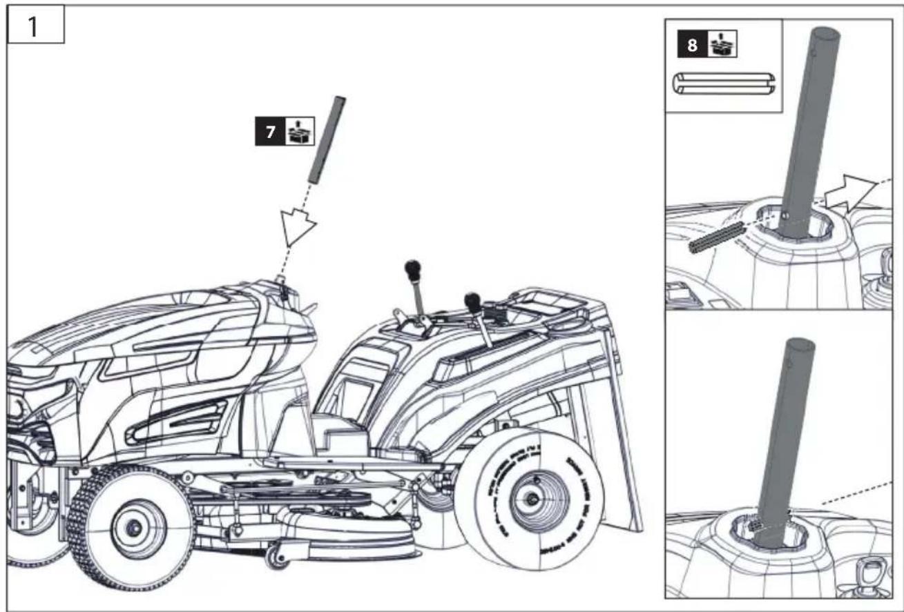 Güde GAR 960 T - Wartung & Reinigung - 9
