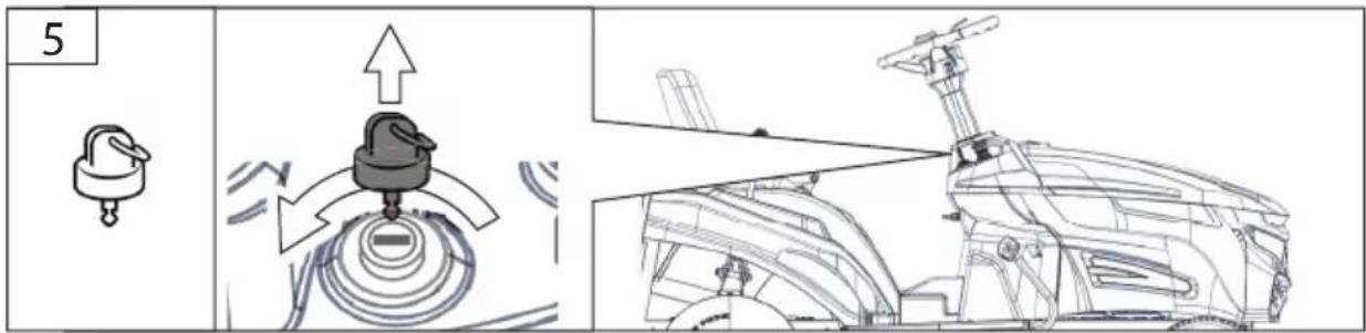 Güde GAR 960 T - STOP - 5