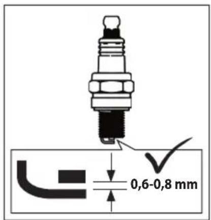Güde GAR 960 T - STOP - 67