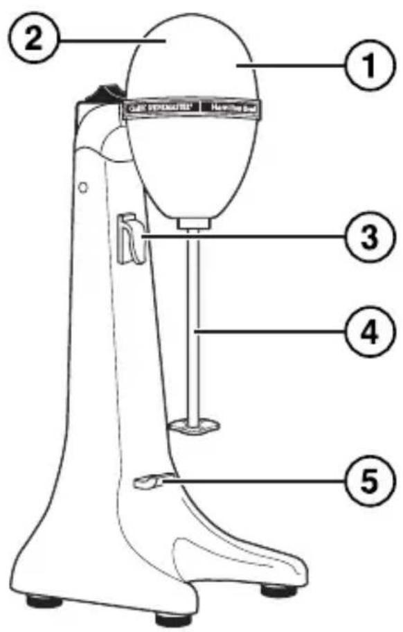 HAMILTON BEACH DrinkMaster 727B - Pièces et caractéristiques - 2