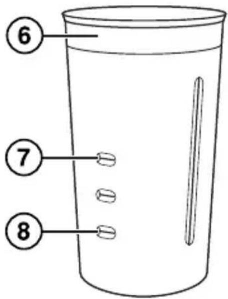 HAMILTON BEACH DrinkMaster 727B - Parts and Features - 1