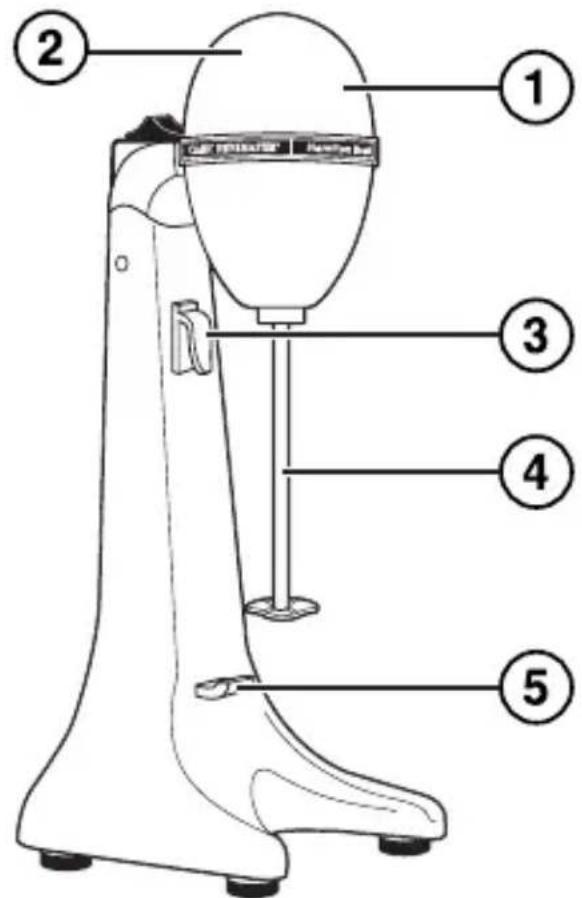 HAMILTON BEACH DrinkMaster 727B - Piezas y características - 2