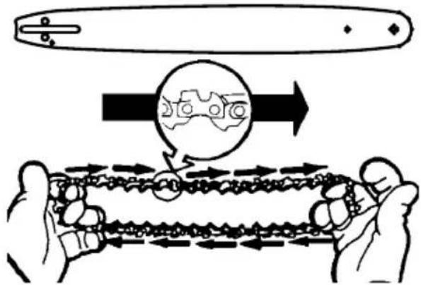 POULAN Pro PR150N21RH3 - (If not already attached) - 4