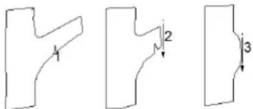 POULAN Pro PR150N21RH3 - Élagage - 1