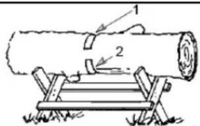 POULAN Pro PR150N21RH3 - SCIAGE en travers à l'aide d'une BILLE ou d'un support - 2