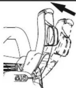 POULAN Pro PR150N21RH3 - Montage - 1