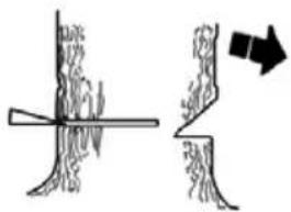 POULAN Pro PR150N21RH3 - USING THE NOTCH METHOD - 9