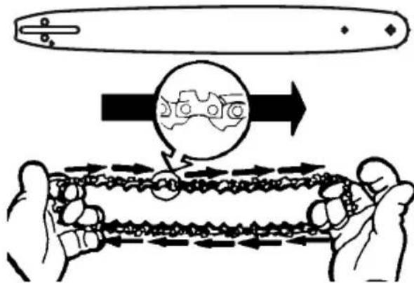 POULAN Pro PR150N21RH3 - Fixation du guide-chaine et de la châine - 4