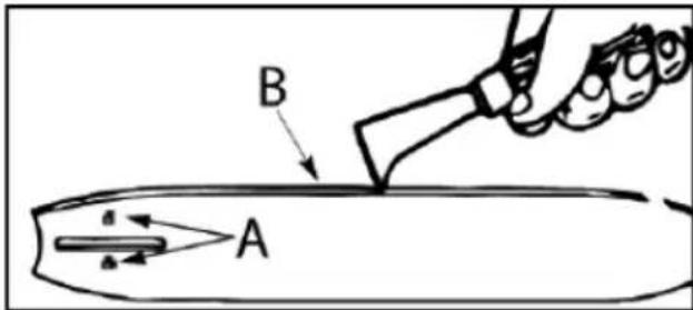 POULAN Pro PR150N21RH3 - Guide-chaine - 1