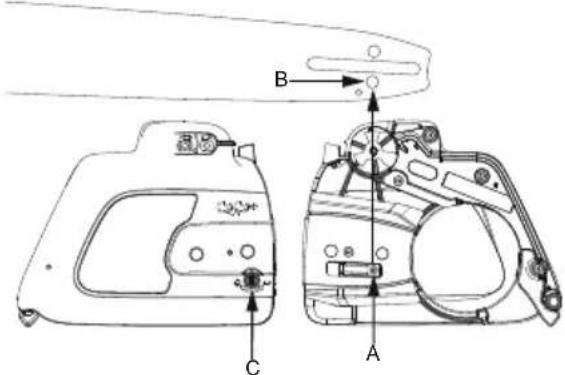 POULAN Pro PR28PS - FIXATION DU GUIDE-CHAINE ET DE LA CHÂINE - 2