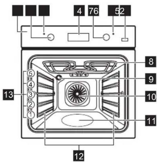 ELECTROLUX KODEH60X - Panorama generale - 1