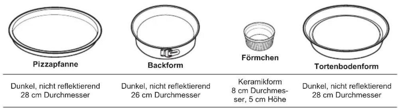 ELECTROLUX KODEH60X - Feuchte Umluft - Empfohlenes Zubehör - 1