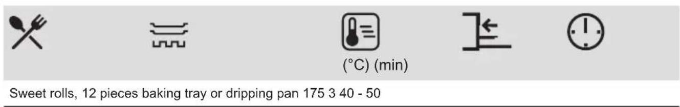 ELECTROLUX KODEH60X - Moist Fan Baking - 1