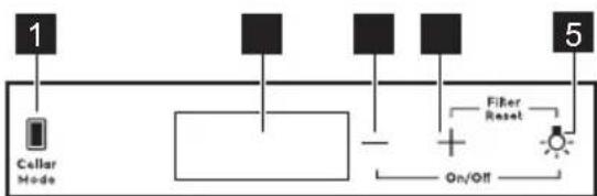 ELECTROLUX EWUS040B8B - Betjeningspanel - 1