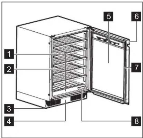 ELECTROLUX EWUS040B8B - Produktoversikt - 1