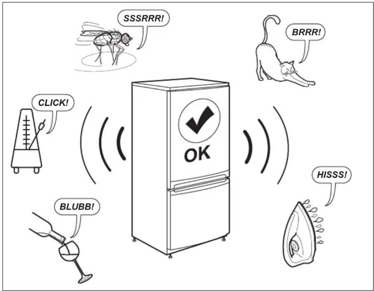 ELECTROLUX EWUS040B8B - LjyMOBE - 1