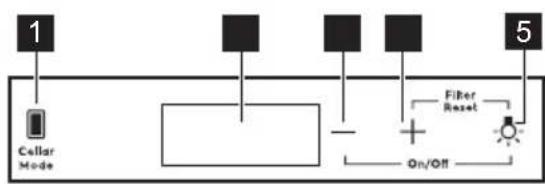 ELECTROLUX EWUS040B8B - Kezelőpanel - 1