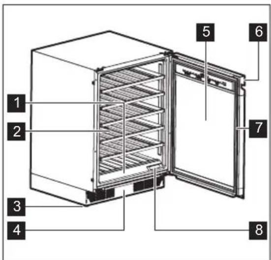 ELECTROLUX EWUS040B8B - Produktübersicht - 1
