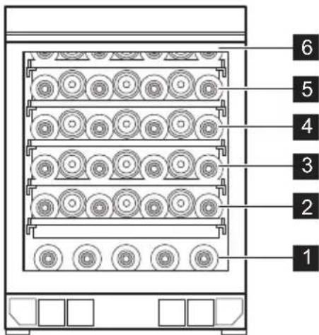 ELECTROLUX EWUS040B8B - leteicamas glabašanas temperatūras: - 1