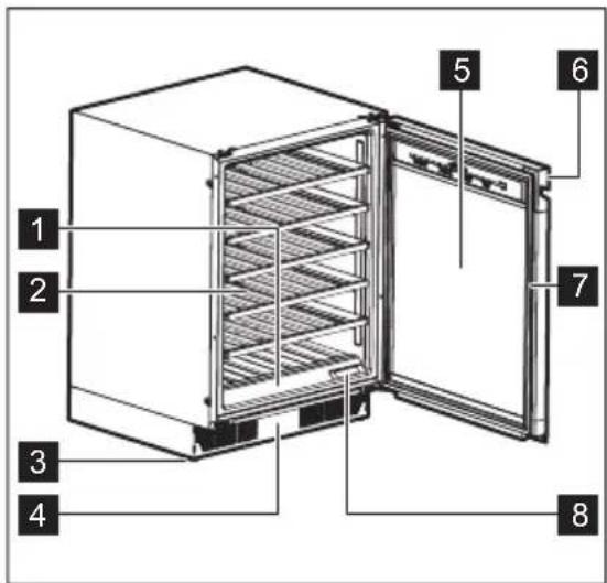 ELECTROLUX EWUS040B8B - Produktoversikt - 1