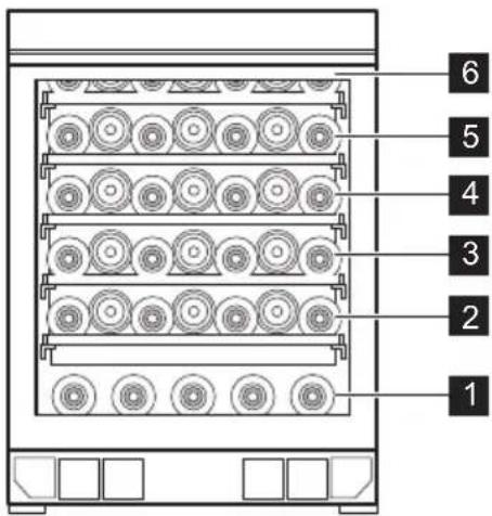 ELECTROLUX EWUS040B8B - Høj og lav temperaturalarm - 1