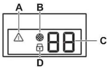 ELECTROLUX EWUS040B8B - Pantalla - 1