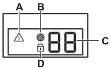 ELECTROLUX EWUS040B8B - Display - 1