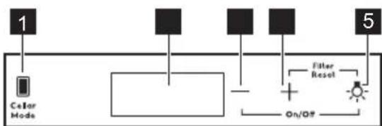 ELECTROLUX EWUS040B8B - Vadības panelis - 1
