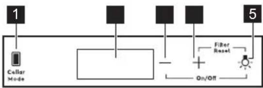 ELECTROLUX EWUS040B8B - Panel de mandos - 1