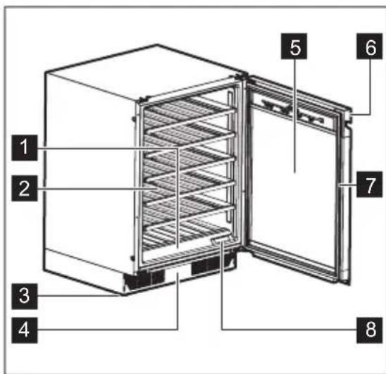 ELECTROLUX EWUS040B8B - Gaminio apžvalga - 1