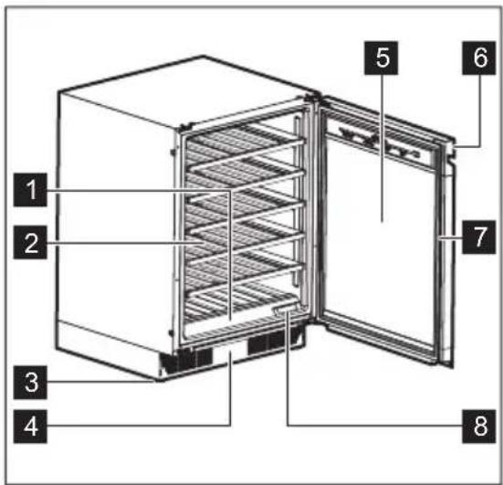 ELECTROLUX EWUS040B8B - Tuotteen yleiskatsaus - 1