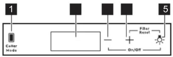 ELECTROLUX EWUS040B8B - Bedienfeld - 1