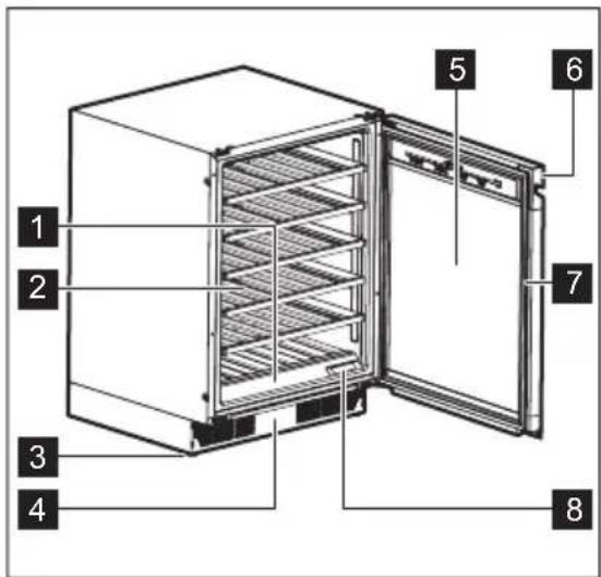 ELECTROLUX EWUS040B8B - Panorama del prodotto - 1