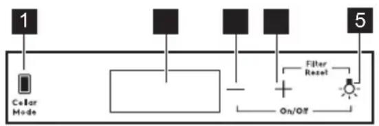 ELECTROLUX EWUS040B8B - Valdymo skydelis - 1