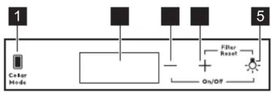 ELECTROLUX EWUS040B8B - Control panel - 1