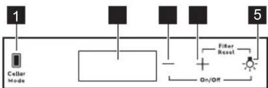 ELECTROLUX EWUS040B8B - Pannello dei comandi - 1