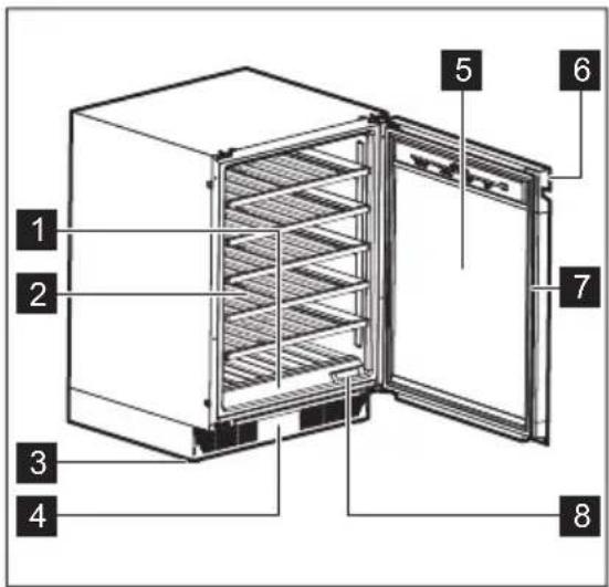 ELECTROLUX EWUS040B8B - OPIS VYROBKU - 1