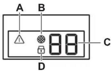 ELECTROLUX EWUS040B8B - Display - 1