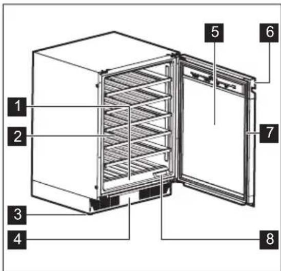 ELECTROLUX EWUS040B8B - Produktoversigt - 1